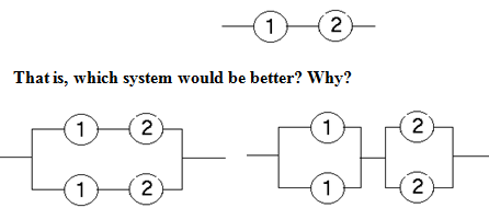 1207_Draw a fault tree for the system3.png