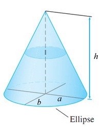 1208_area of an ellipse.jpg