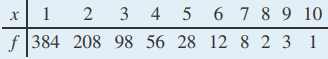 1209_Data.png