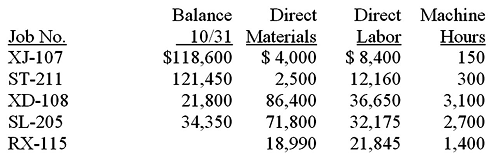 1209_Determine the balance in the Finished Goods Inventory.png