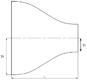 120_Model of the Aircraft wing1.png