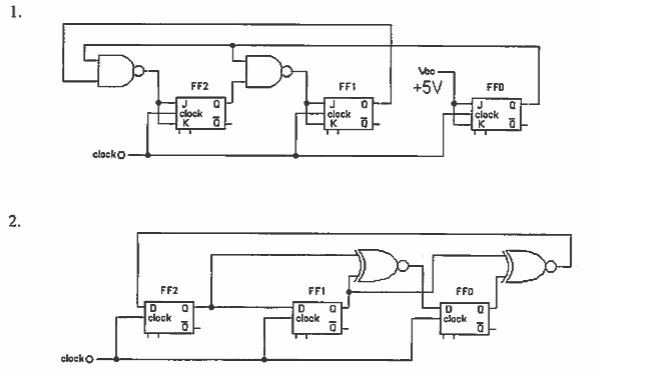 1211_Digital Systems.png