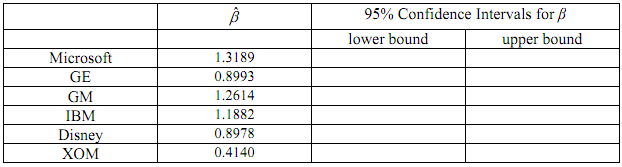 1211_Estimation and Testing of Capital Asset Pricing Model.png