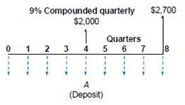 1212_Cash Flow Diagram.jpg