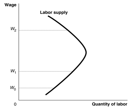 1214_Opportunity cost.png