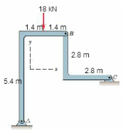 1217_Determine the magnitude of the pin reaction2.png