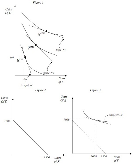 1225_Figure-1-2-and-3.jpg