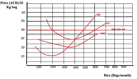 1228_figure3.jpg