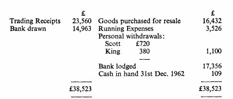 1233_Trading.png