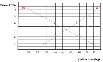 1233_figure2.jpg