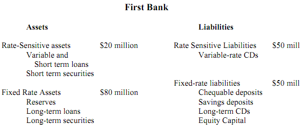 1251_Fixed exchange rate system.png