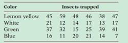 1254_Table 3.jpg