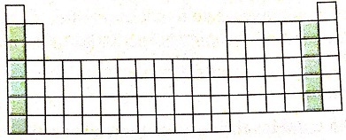 1258_Periodic Table.jpg