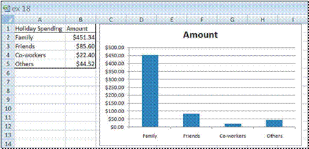 1274_Average Amounts Spent by Consumers on Holiday Gifts.png