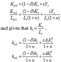 127_Draw the graph of the law of motion of capital per worker3.png