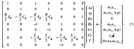 127_Newtons method5.png