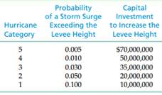 1284_Probability.png