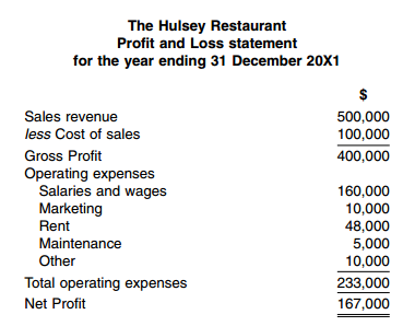 1288_Husley.png