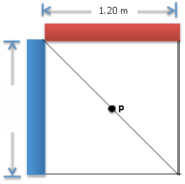 1301_Magnitude and Direction of the Net Force.png