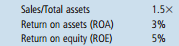 1306_Sales.png