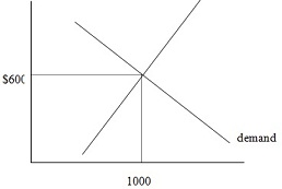 1321_Graph.jpg