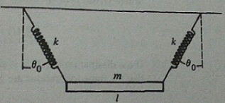 1322_springs of equilibrium length.jpg