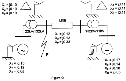 1328_Electrical Power and Drive Systems.png