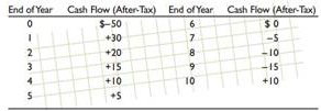 1331_Table 8.jpg