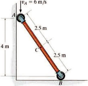 1332_Determine the velocity of the block2.png