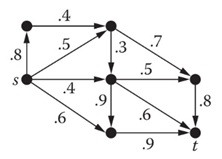 1334_Weighted_Graph.jpg
