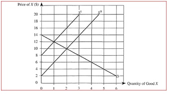 1344_Graph.jpg