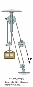 1368_equilibrium1.jpg