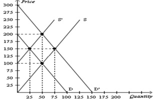 1377_Graph2.jpg