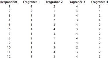 1384_Fragrance.png