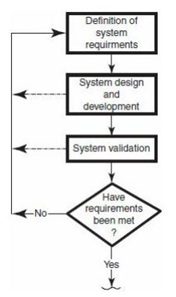 1386_Algorithm.jpg