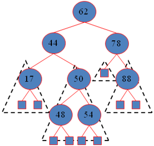 1387_Draw the resulting AVL tree resulting.png