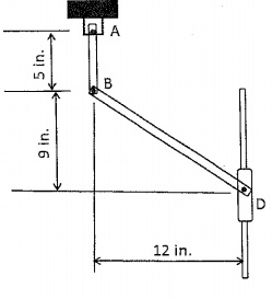 1393_Instantaneous center of Zero velocity.jpg