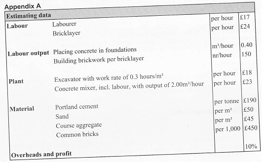 139_disposal of excavated material1.png