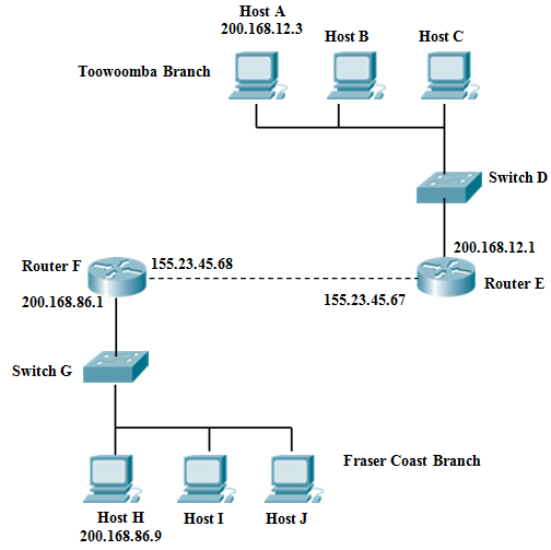 13_Backup Designated Routers1.png