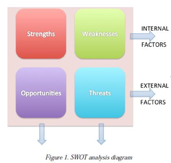 13_Role as an Enterprise Architect.png