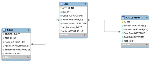 140_ERD Diagram.jpg