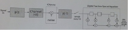 1413_Calculate and plot the spectrum2.png