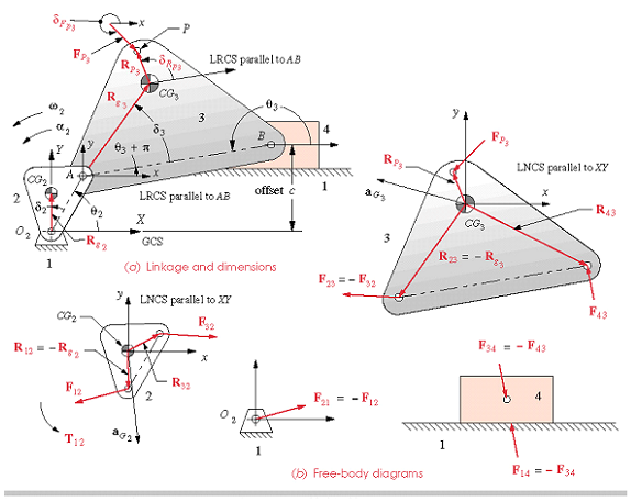 1417_Matrix calculation.png