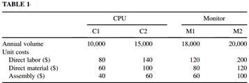 1417_Table 8.jpg