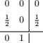 1418_table2.jpg