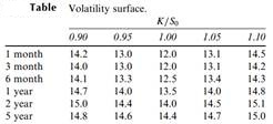 141_Table.jpg