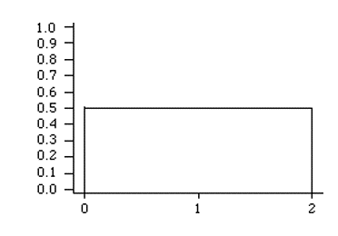 1429_density_curve.gif