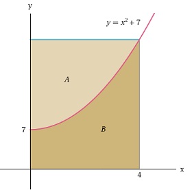 1432_volume of the solid.jpg