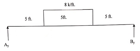 1438_magnitude and location of the maximum absolute.jpg