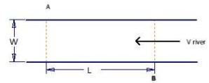 143_Move from position B to position A.png